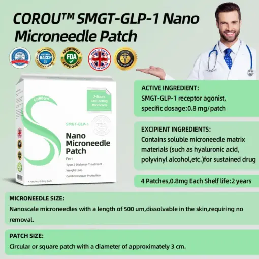 COROU™ SMGT-GLP-1 Nano Microneedle Patch