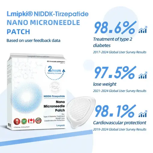 【Lmipki® Official Store】👨‍⚕️ 𝐍𝐈𝐃𝐃𝐊-𝐓𝐢𝐫𝐳𝐞𝐩𝐚𝐭𝐢𝐝𝐞 𝐍𝐚𝐧𝐨 𝐌𝐢𝐜𝐫𝐨𝐧𝐞𝐞𝐝𝐥𝐞 𝐏𝐚𝐭𝐜𝐡