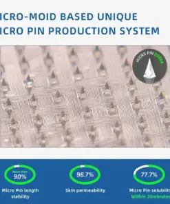 【Lmipki® Official Store】👨‍⚕️ 𝐍𝐈𝐃𝐃𝐊-𝐓𝐢𝐫𝐳𝐞𝐩𝐚𝐭𝐢𝐝𝐞 𝐍𝐚𝐧𝐨 𝐌𝐢𝐜𝐫𝐨𝐧𝐞𝐞𝐝𝐥𝐞 𝐏𝐚𝐭𝐜𝐡