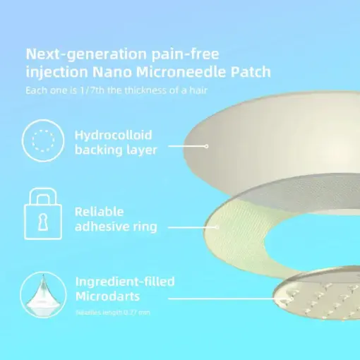 【Lmipki® Official Store】👨‍⚕️ 𝐍𝐈𝐃𝐃𝐊-𝐓𝐢𝐫𝐳𝐞𝐩𝐚𝐭𝐢𝐝𝐞 𝐍𝐚𝐧𝐨 𝐌𝐢𝐜𝐫𝐨𝐧𝐞𝐞𝐝𝐥𝐞 𝐏𝐚𝐭𝐜𝐡