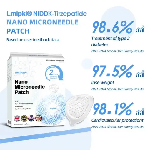 【Lmipki® Official Store】 NIDDK-Tirzepatide Nano Microneedle Patch