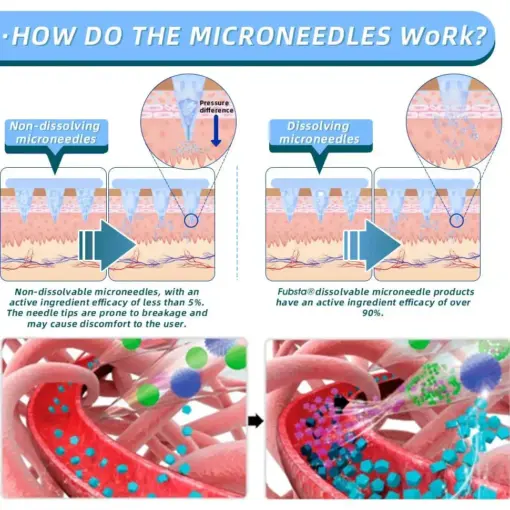 【Lmipki® Official Store】 NIDDK-Tirzepatide Nano Microneedle Patch