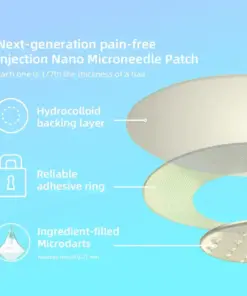 【Lmipki® Official Store】 NIDDK-Tirzepatide Nano Microneedle Patch