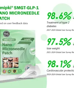 𝗟𝗺𝗶𝗽𝗸𝗶® Nano Microneedle Patch with SMGT-GLP-1 & Matrixyl 3000