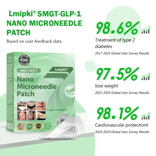 𝗟𝗺𝗶𝗽𝗸𝗶® Nano Microneedle Patch with SMGT-GLP-1 & Matrixyl 3000