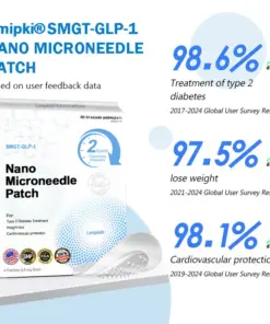 【Lmipki® Official Store】✅[See results in 7 days]✅ Nano Microneedle Patch with Tirzepatide&Matrixyl 3000