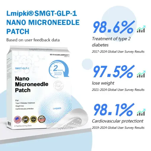 【Lmipki® Official Store】✅[See results in 7 days]✅ Nano Microneedle Patch with Tirzepatide&Matrixyl 3000