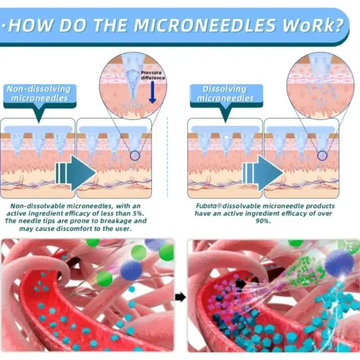 [Official Store🇺🇸] Lmipki® NIDDK-Tirzepatide Nano Microneedle Patch