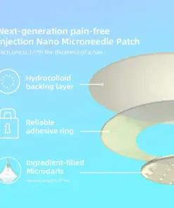 [Official Store🇺🇸] Lmipki® NIDDK-Tirzepatide Nano Microneedle Patch